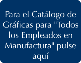 Para el Catálogo de Gráficas