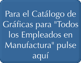 Para el Catálogo de Gráficas