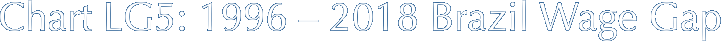 Chart LG5: 1996 –&nbsp;2018